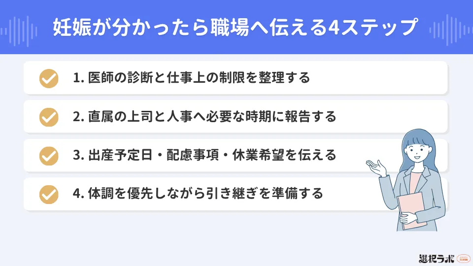 妊娠が分かったら職場へ伝える4ステップ