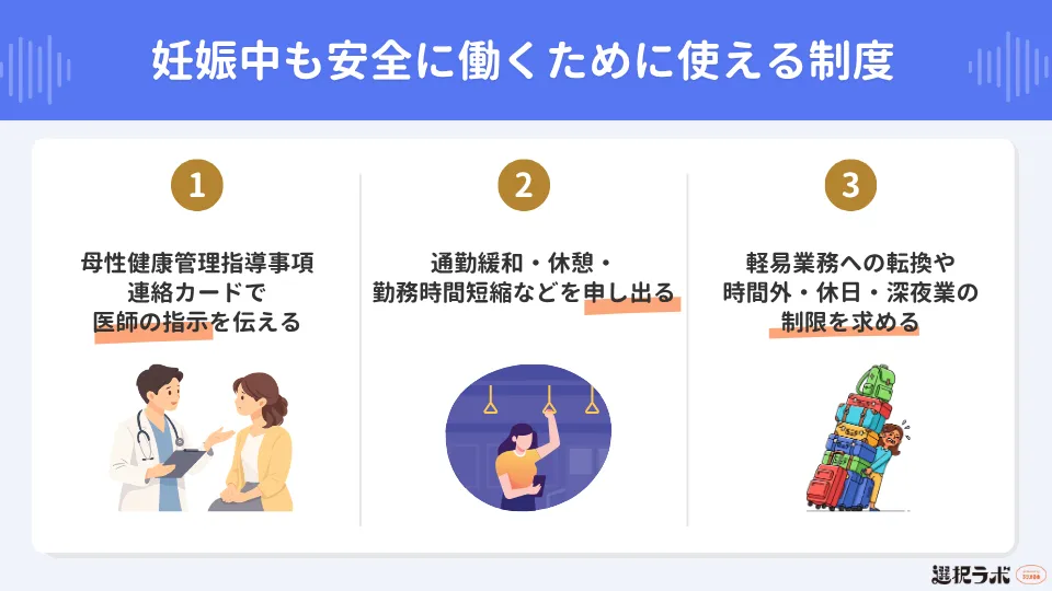 妊娠中も安全に働くために使える制度