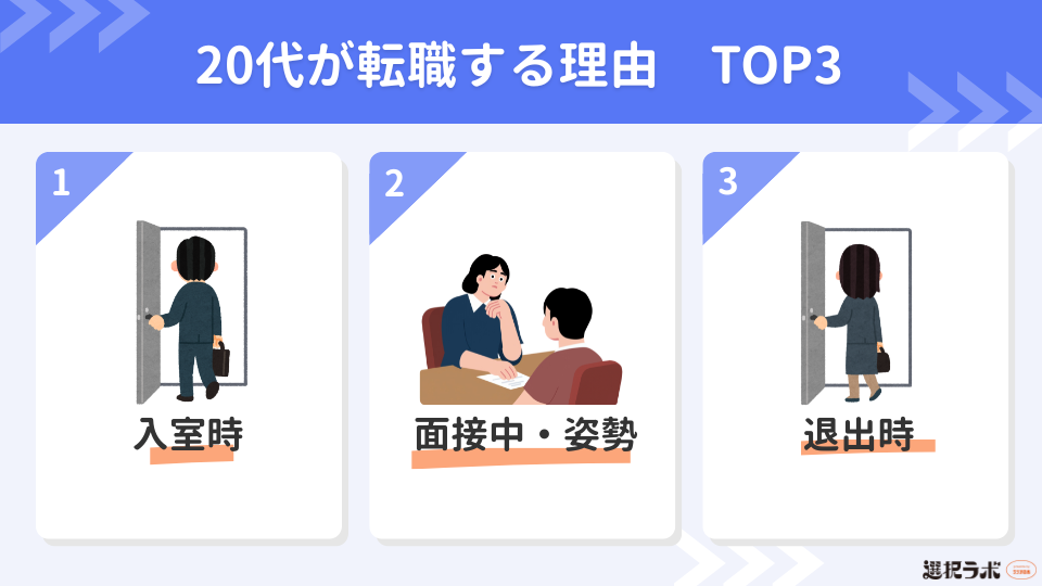 転職面接の流れと当日のマナー｜入室・挨拶・退室のポイント