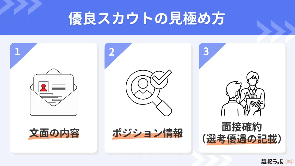 優良スカウトの見極め方