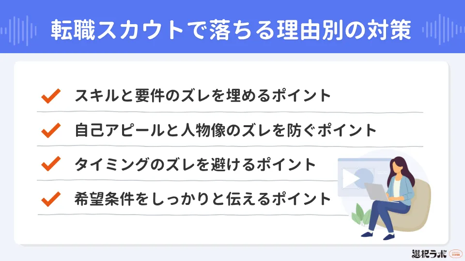 転職スカウトで落ちる理由別の対策