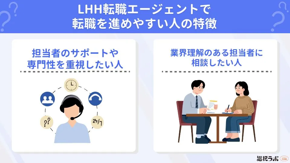 LHH転職エージェントで転職を進めやすい人の特徴