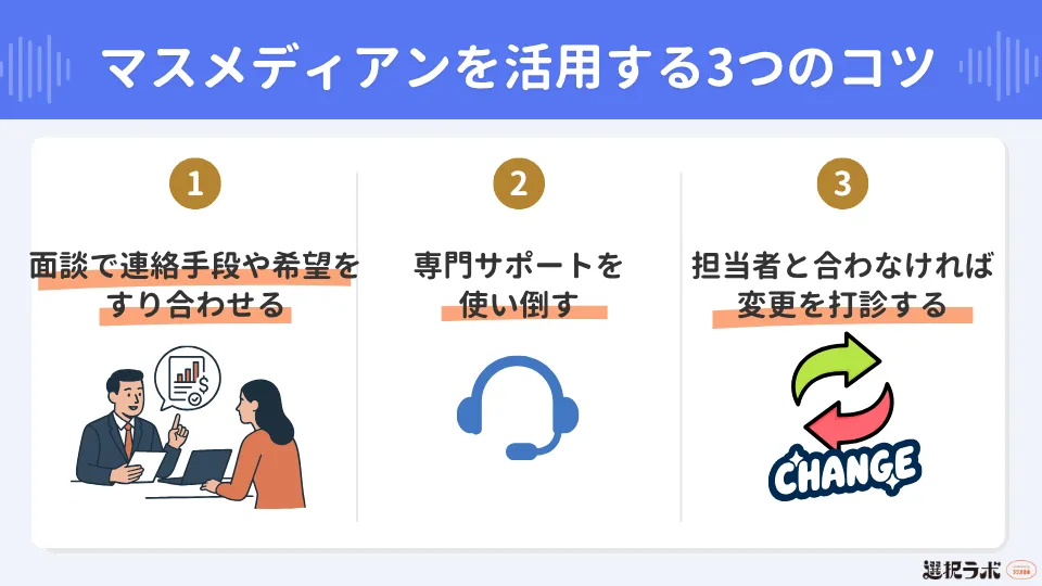 マスメディアンを活用する3つのコツ
