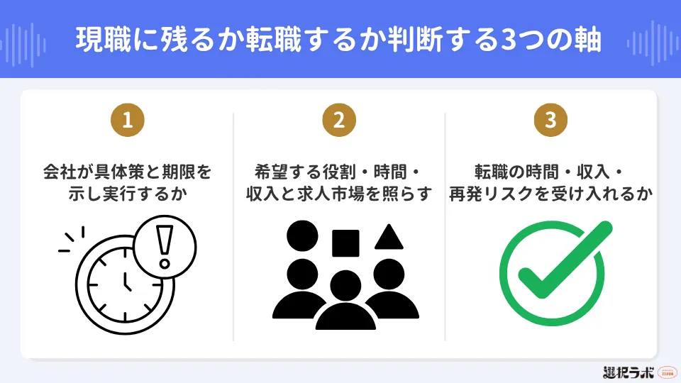 現職に残るか転職するか判断する3つの軸