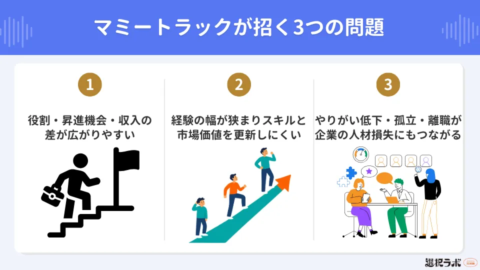 マミートラックが招く3つの問題