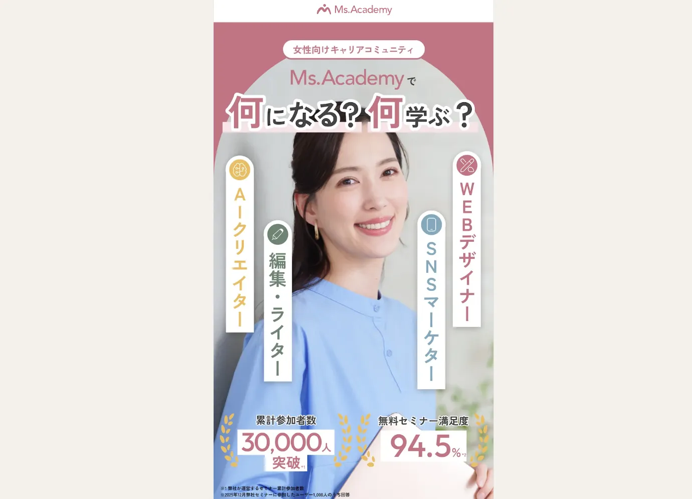 ミスアカデミー