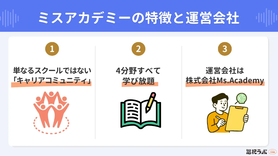 ミスアカデミーとは？サービスの特徴と運営会社について