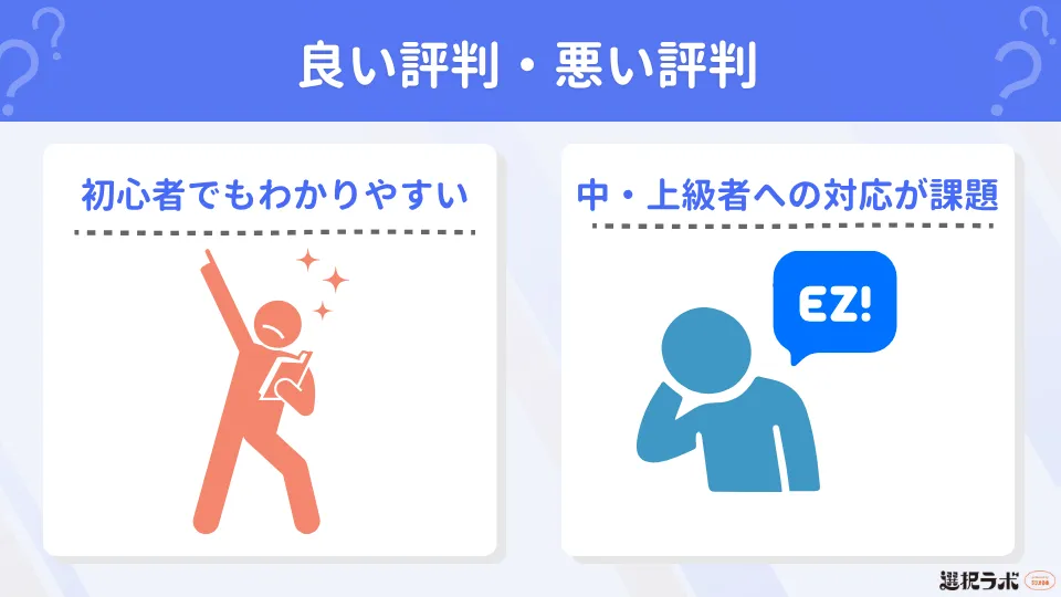 ミスアカデミーの良い評判と悪い評判