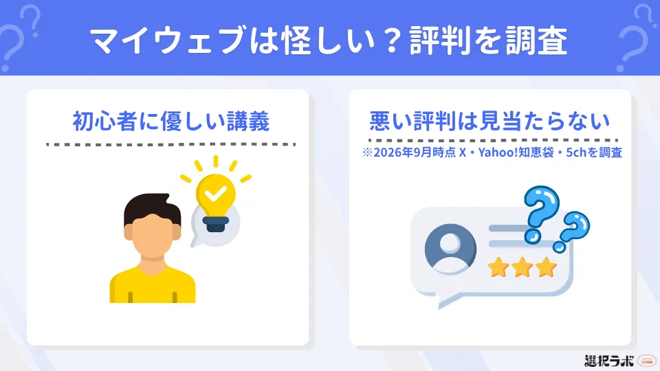 マイウェブは怪しい？口コミから評判を調査した結果
