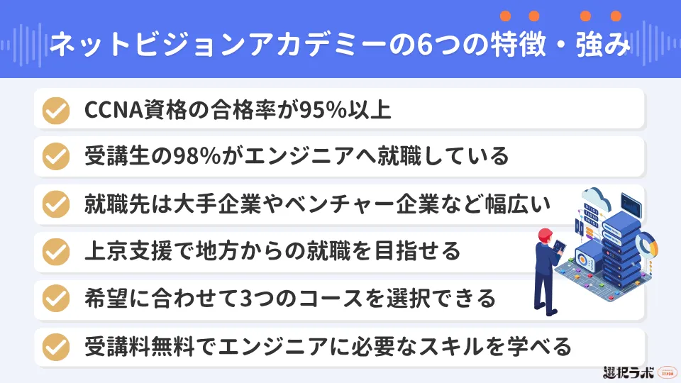 ネットビジョンアカデミーの6つの特徴・強み