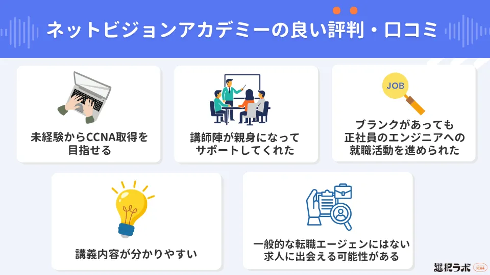 ネットビジョンアカデミーの良い評判・口コミ