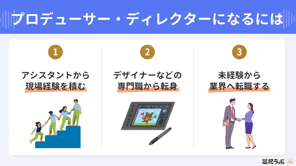 プロデューサー・ディレクターになるには?キャリアパスを解説
