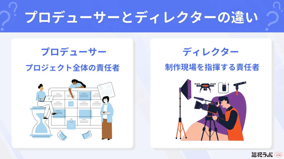 プロデューサーとディレクターの違い