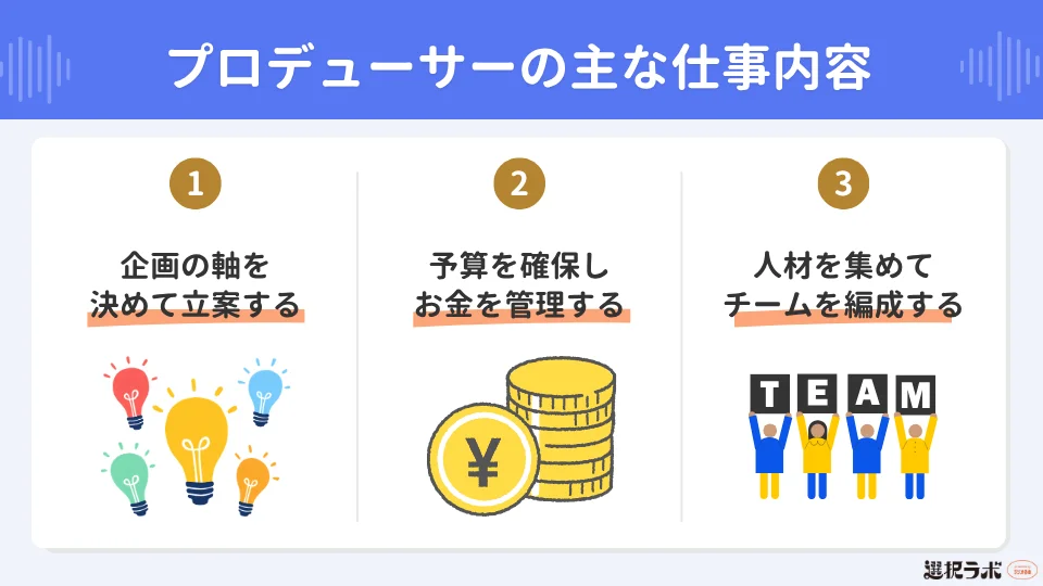 プロデューサーの主な仕事内容