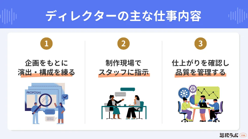 ディレクターの主な仕事内容