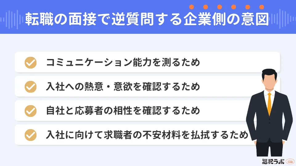転職の面接で逆質問する企業側の意図