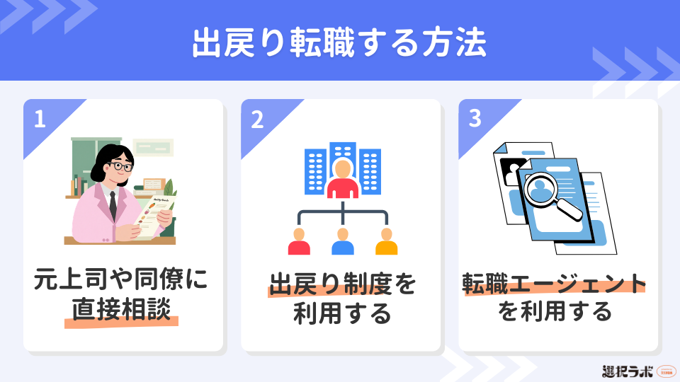 出戻り転職する方法