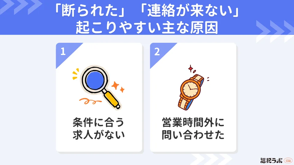 リアルミーキャリアで「断られた」「連絡が来ない」のは本当？起こりやすいケースと対処法