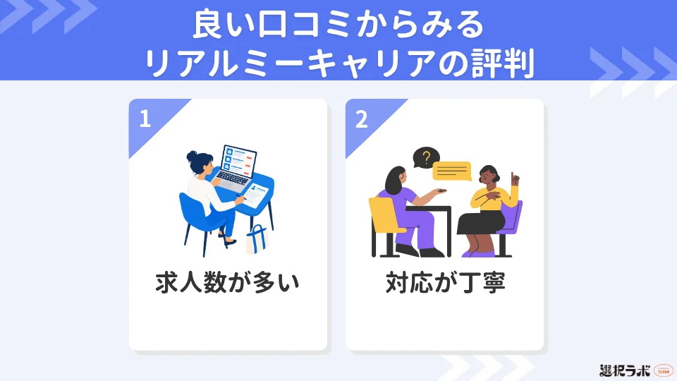 リアルミーキャリアの良い口コミ・評判