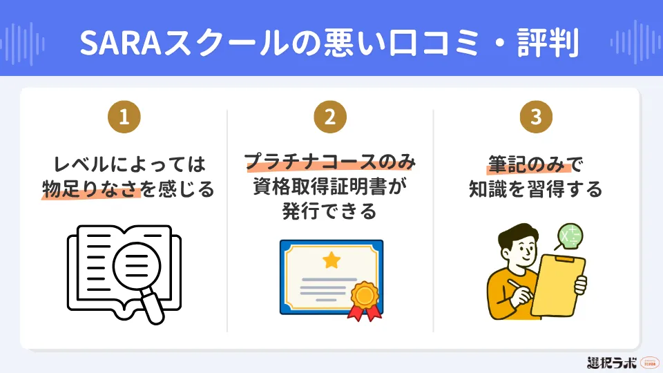 SARAスクールの悪い口コミ