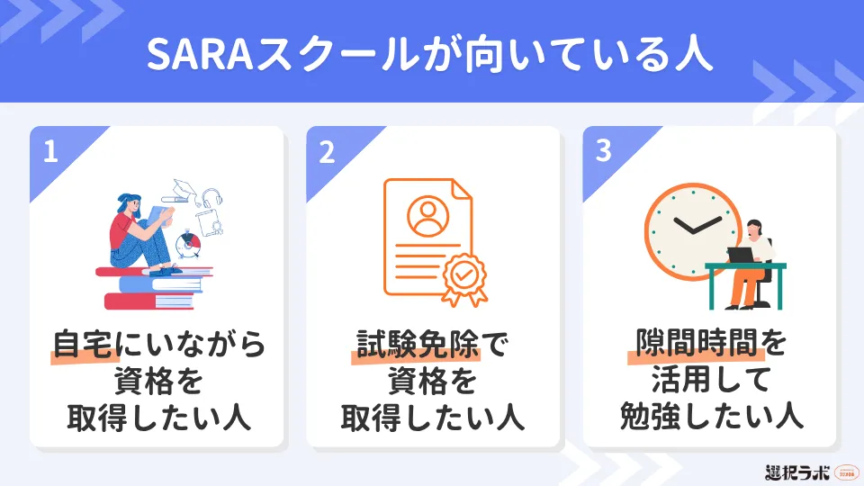 SARAスクールに向いている人