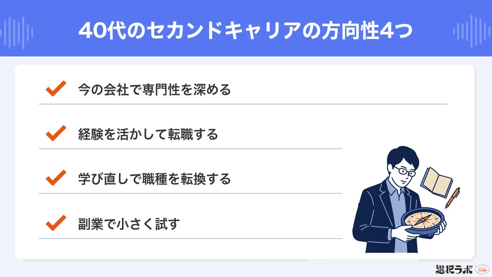 40代のセカンドキャリアの方向性4つ
