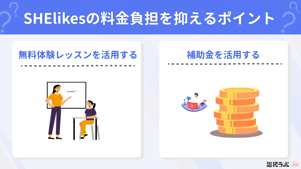 SHElikesの料金負担を抑えるポイント