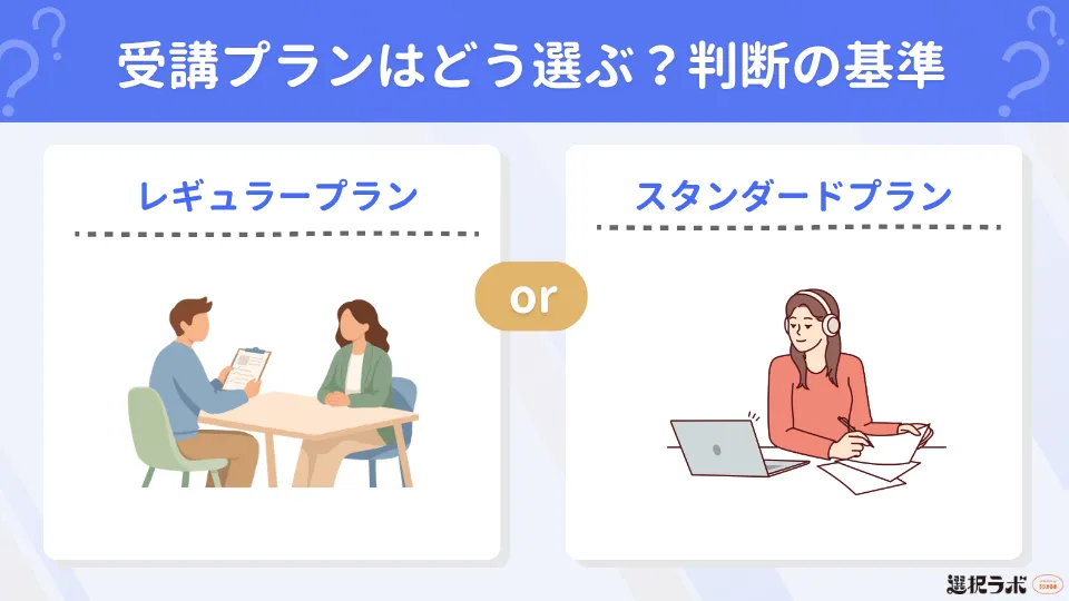SHElikesの受講プランの選び方