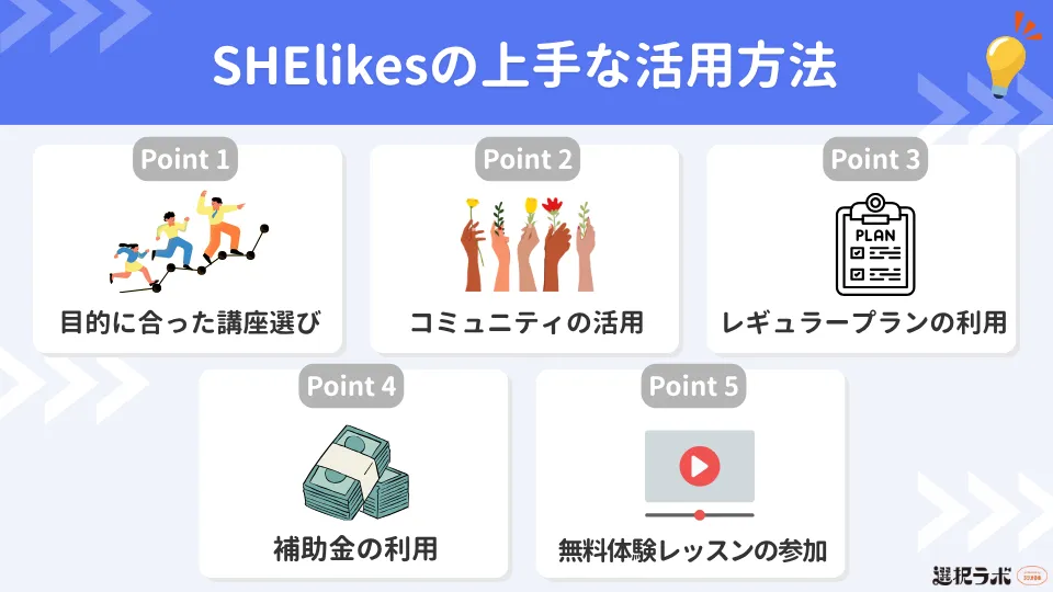 SHElikesの上手な活用方法