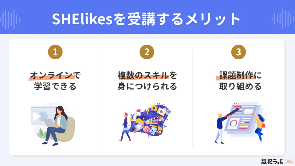 SHElikesを受講するメリット