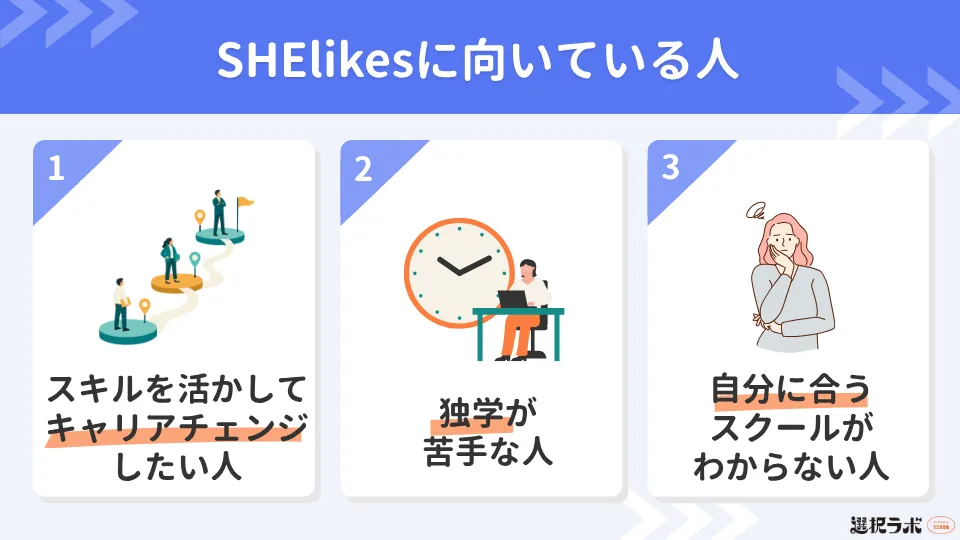 SHElikesに向いている人