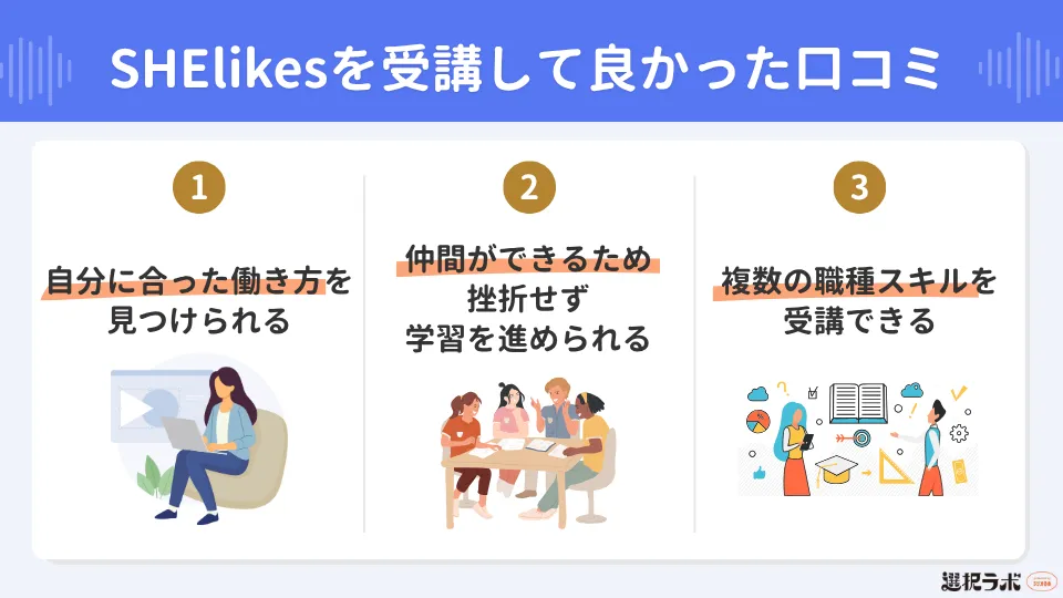 SHElikesを受講して良かった口コミ