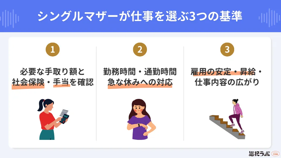 シングルマザーが仕事を選ぶ3つの基準
