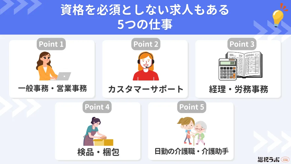 資格を必須としない求人もある5つの仕事
