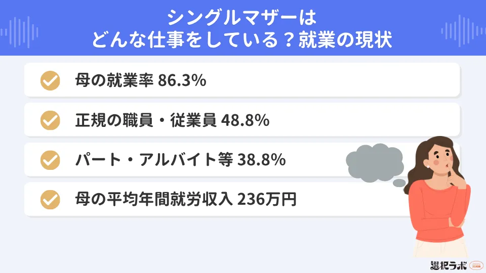 シングルマザーはどんな仕事をしている?就業の現状