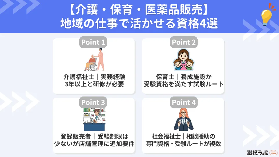 【介護・保育・医薬品販売】地域の仕事で活かせる資格4選