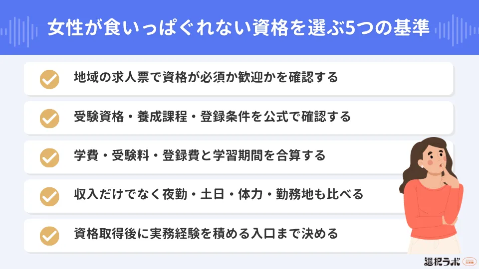 女性が食いっぱぐれない資格を選ぶ5つの基準