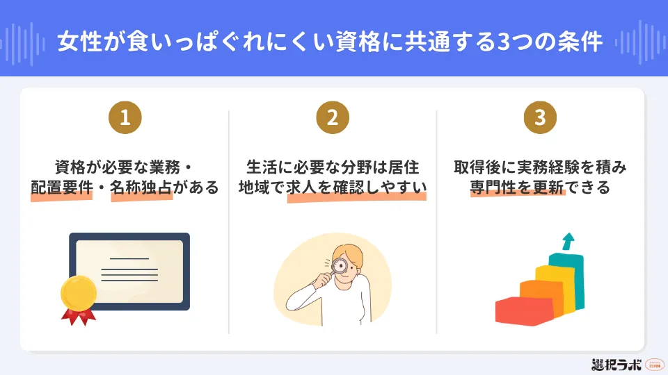 女性が食いっぱぐれにくい資格に共通する3つの条件