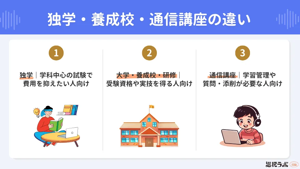 独学・養成校・通信講座の違い