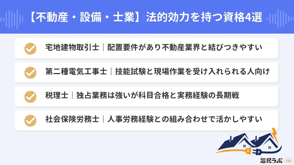 【不動産・設備・士業】法的効力を持つ資格4選