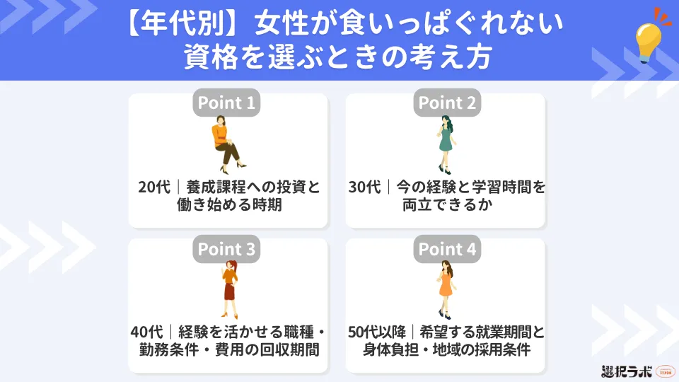【年代別】女性が食いっぱぐれない資格を選ぶときの考え方