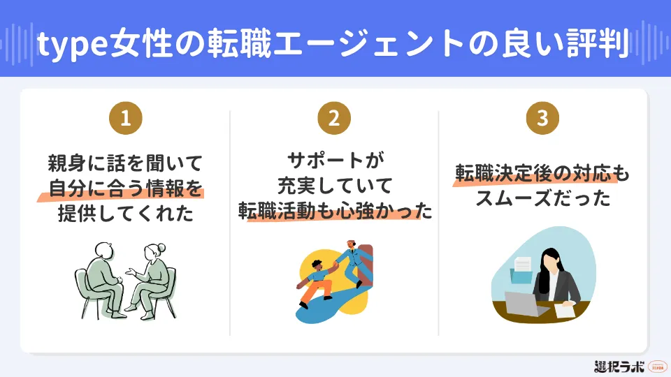 type女性の転職エージェントの良い評判