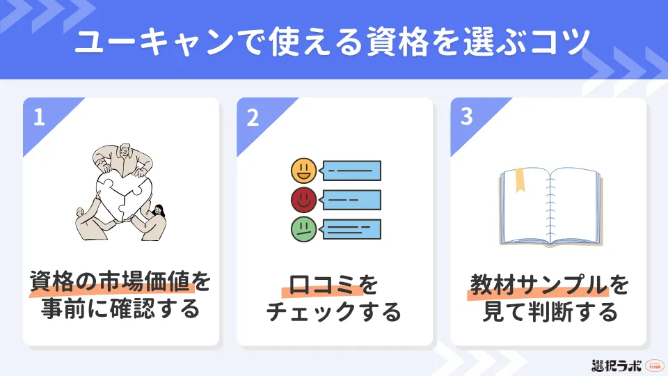 ユーキャンで使える資格を選ぶコツ