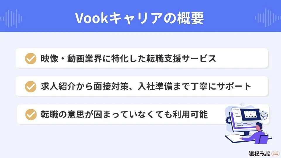 Vookキャリアとは？サービスの概要をチェック