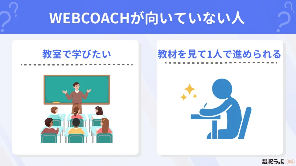 向いていない人の特徴