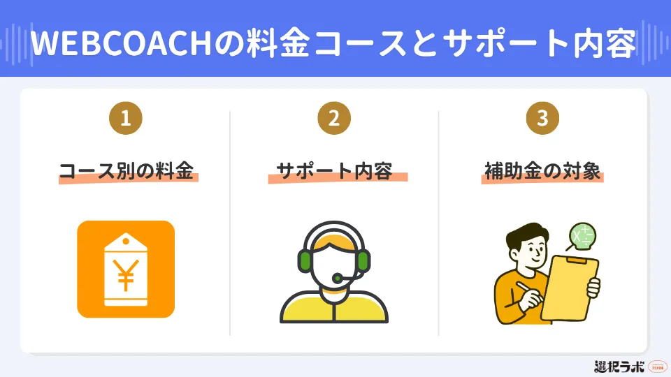 WEBCOACHの料金コースとサポート内容