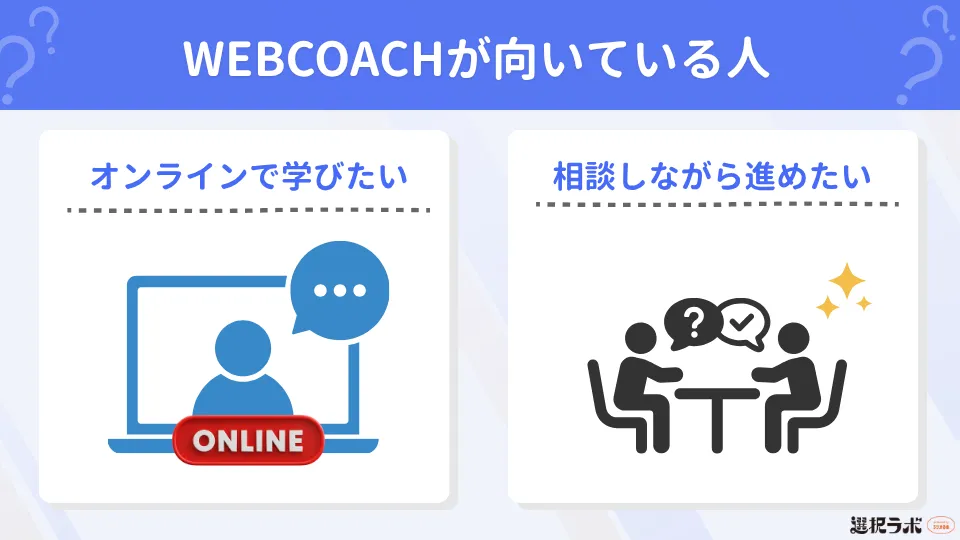 向いている人の特徴
