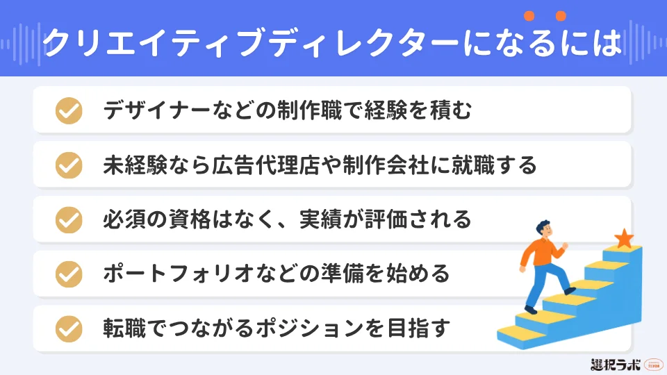 クリエイティブディレクターになるには?