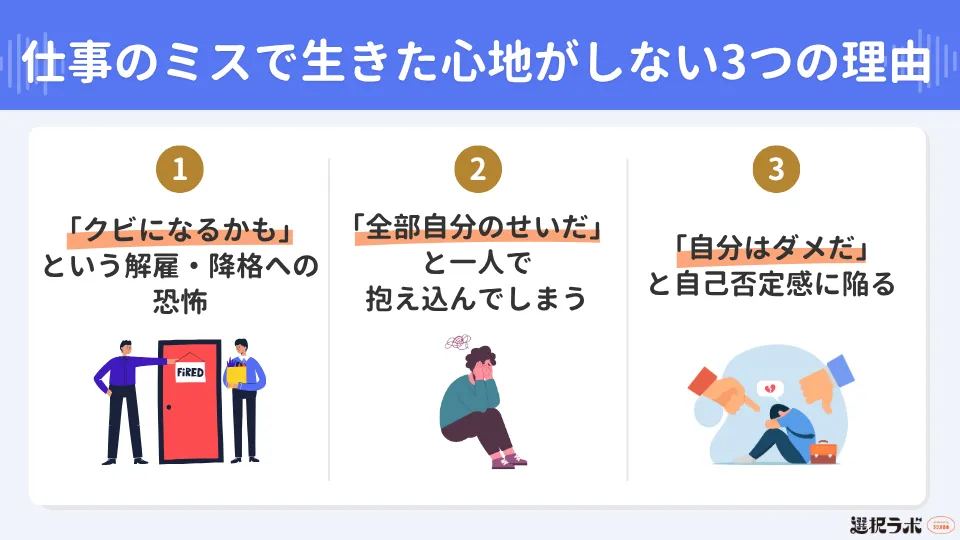 仕事のミスで「生きた心地がしない」と感じるのはなぜ?3つの理由