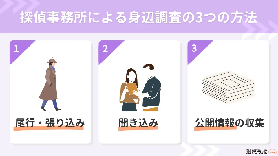 探偵事務所は身辺調査でどうやって調べる？3つの主な方法